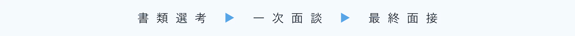 書類選考 ▶︎ 一次面談 ▶︎ 最終面接